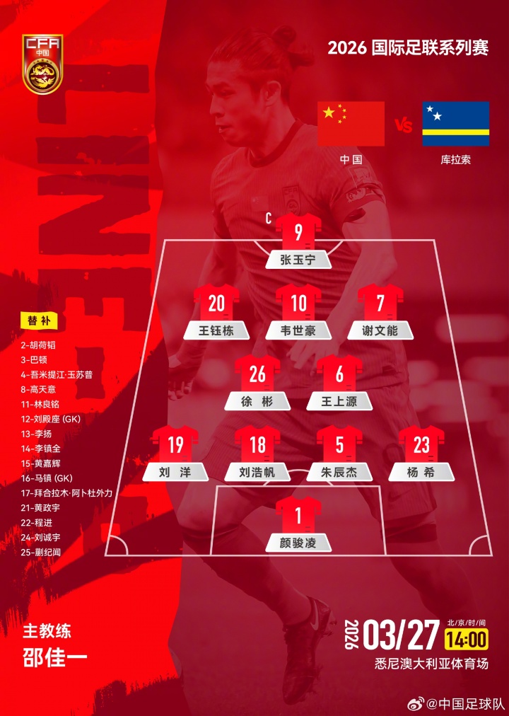 竞技宝-国足首发俱乐部分布：海港、泰山、浙江队各2人，留洋球员徐彬
